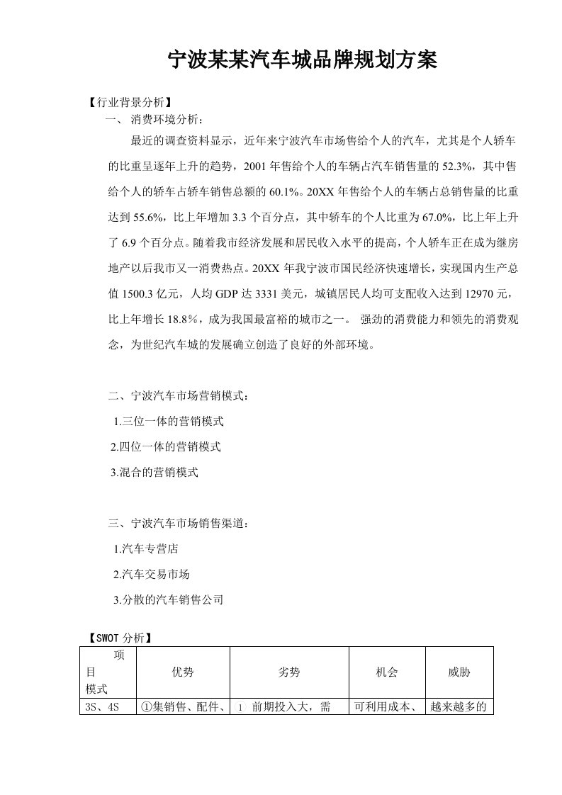 汽车行业-宁波某某汽车城品牌规划方案151