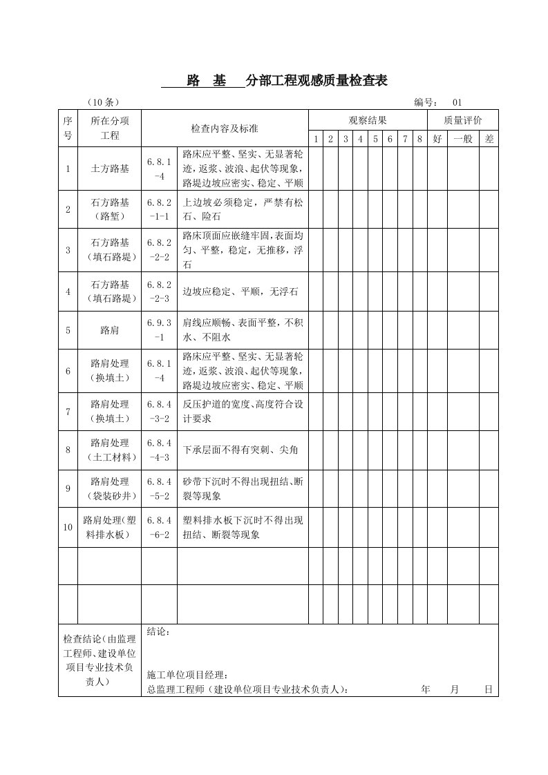 分部工程观感质量检查表