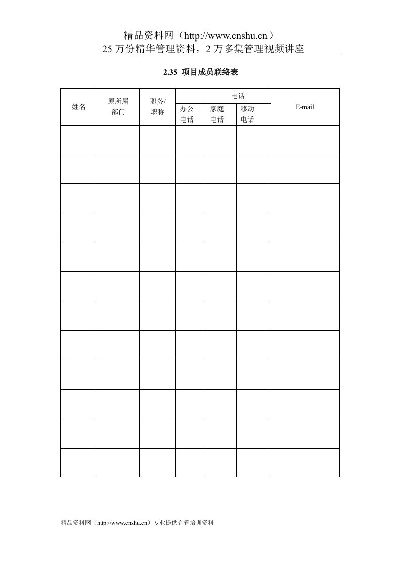 IT项目管理-2.35项目成员联络表