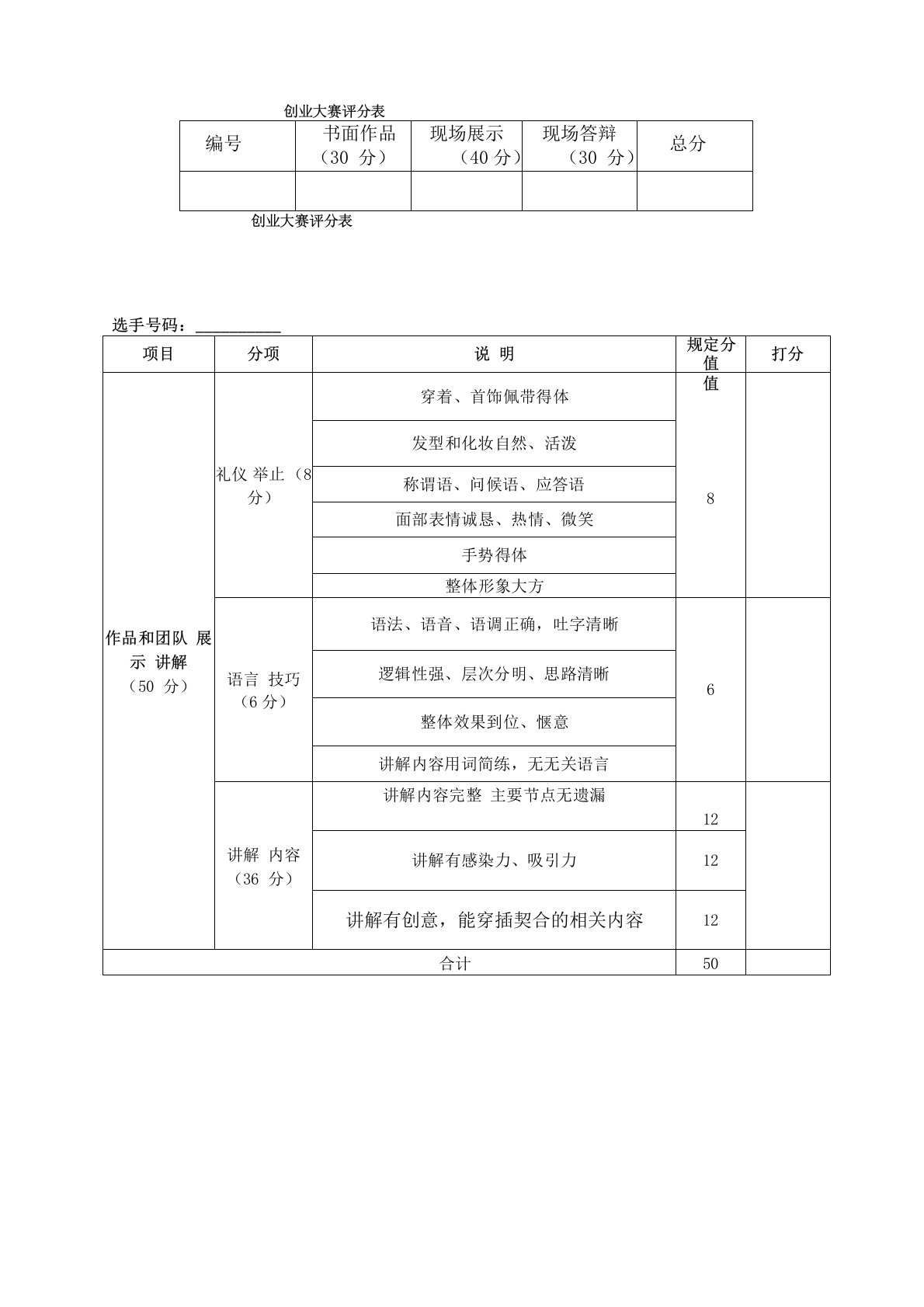 创业大赛评分表