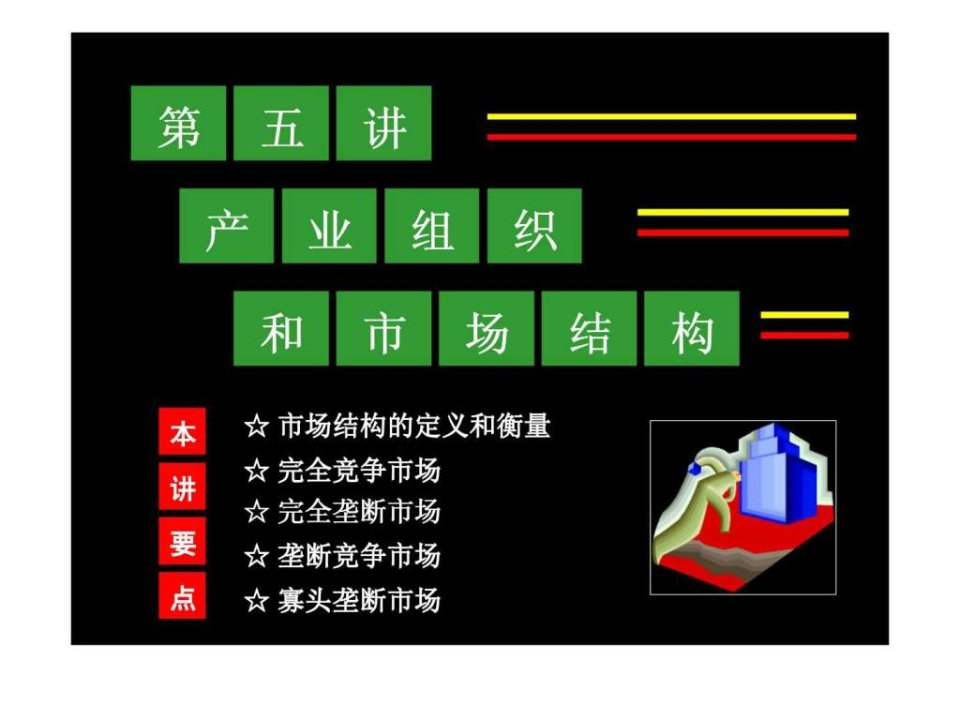 第五讲产业组织和市场结构