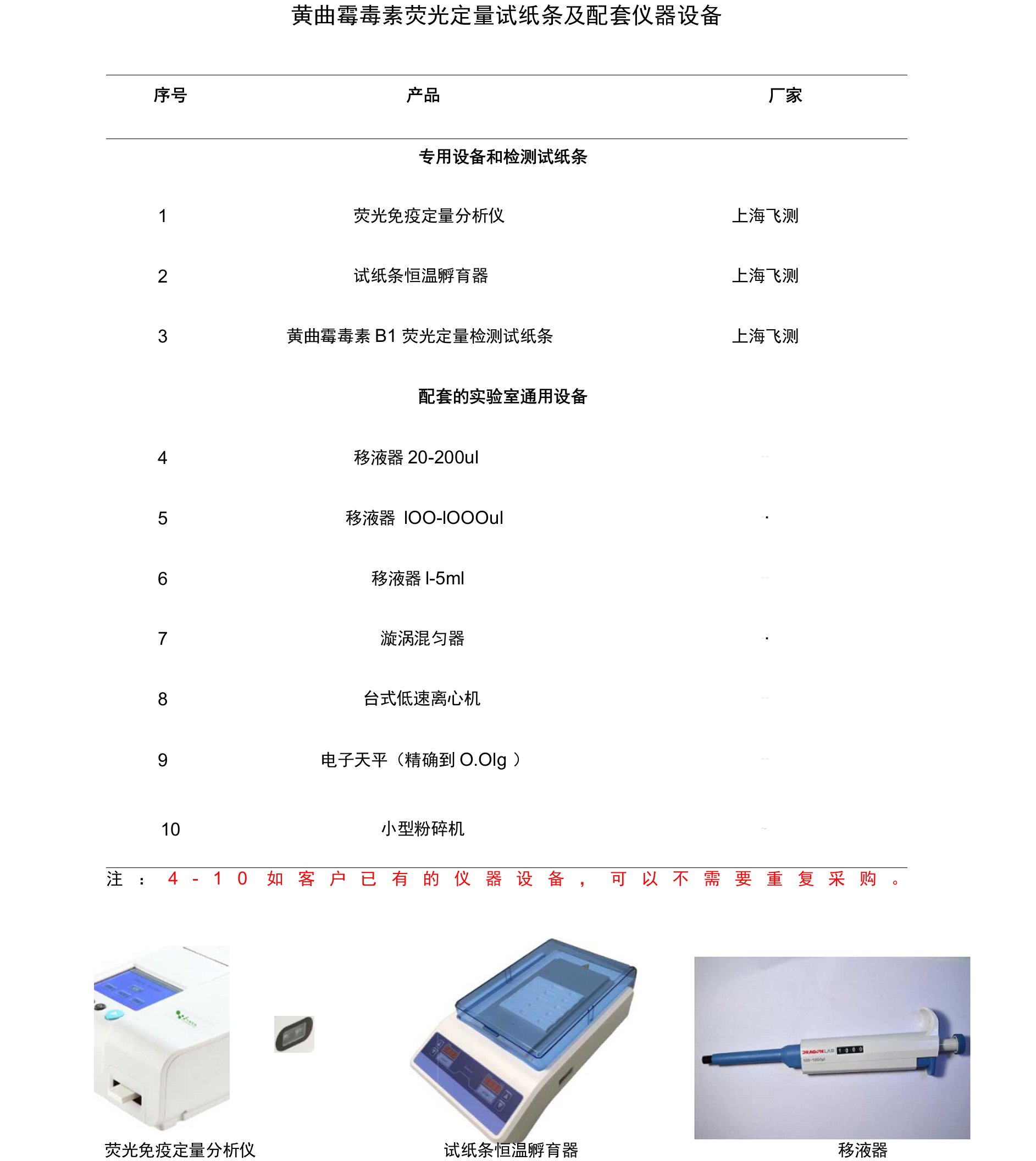 黄曲霉毒素荧光定量试纸条及配套仪器设备