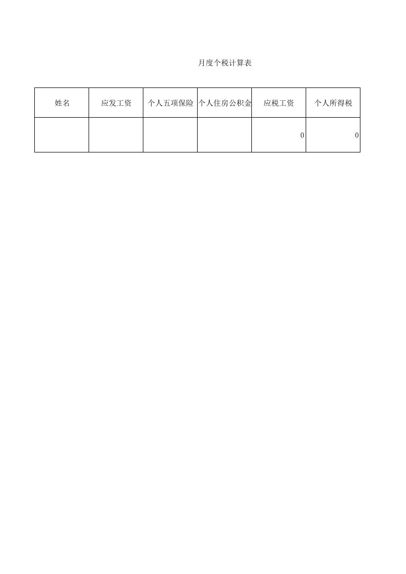 个税计算器(年终一次性奖金自动计算)