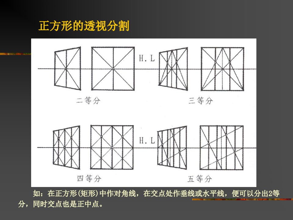 透视图中局部的简捷画法