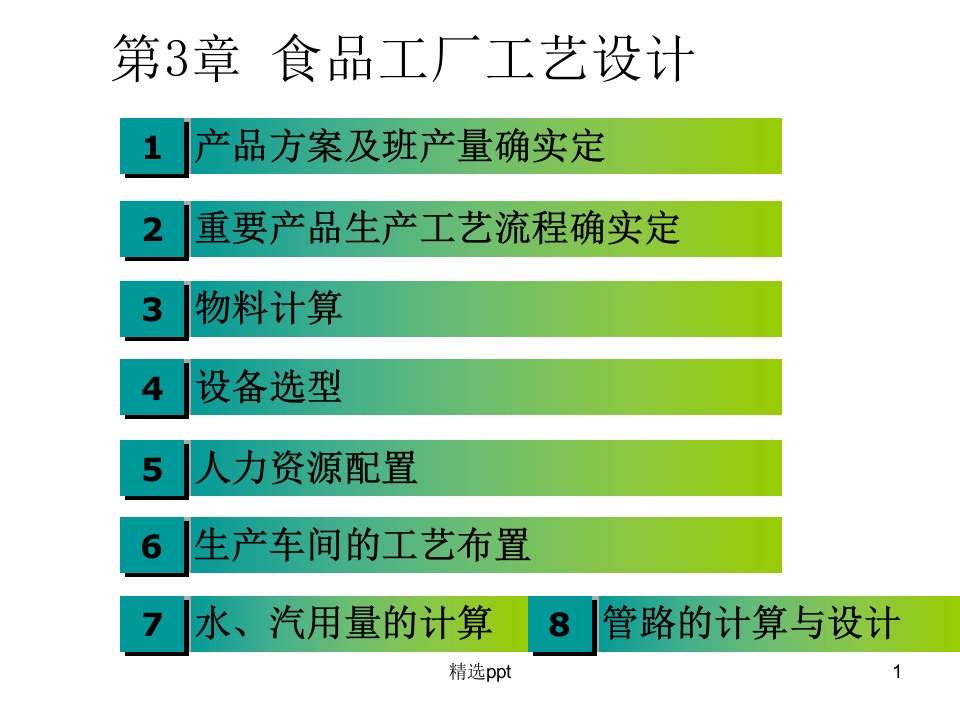 食品工厂生产方案及班产量的确定课件