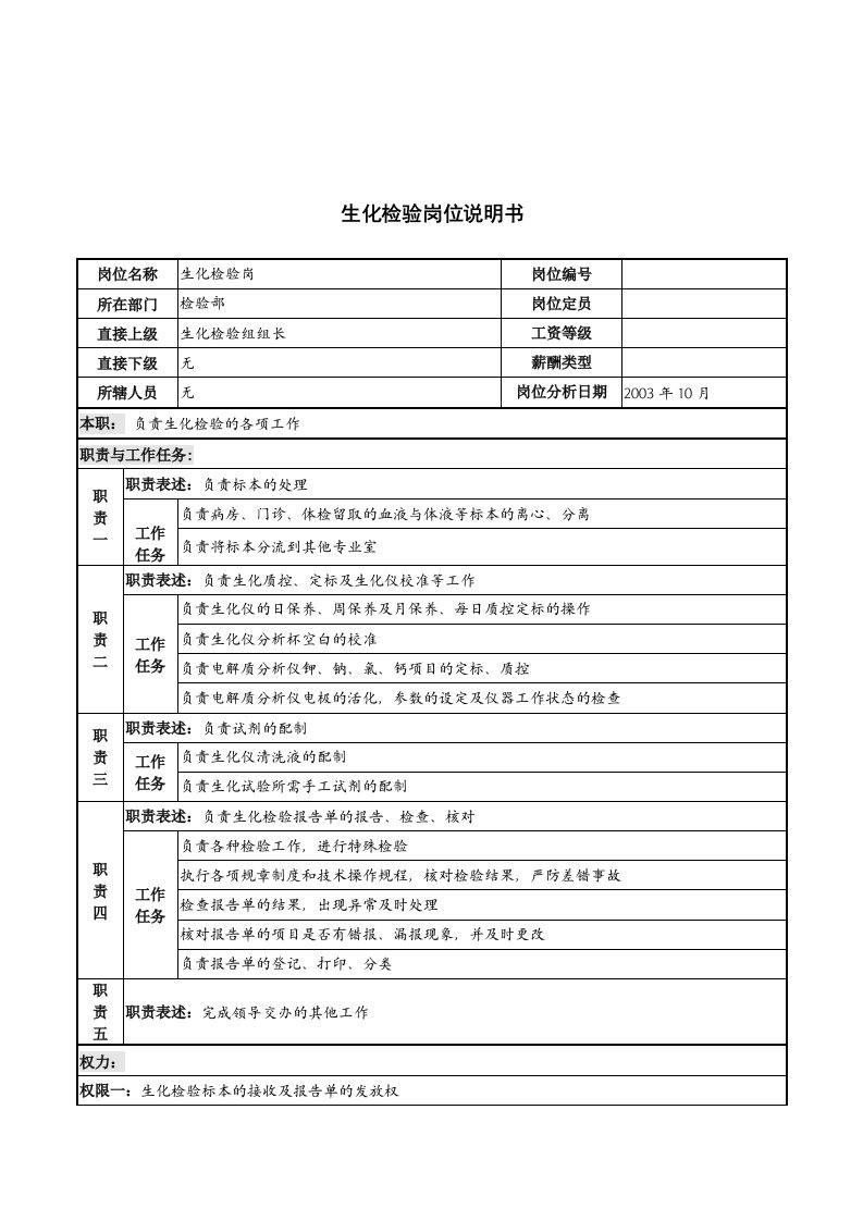 湖北新华医院检验部生化检验岗位说明书