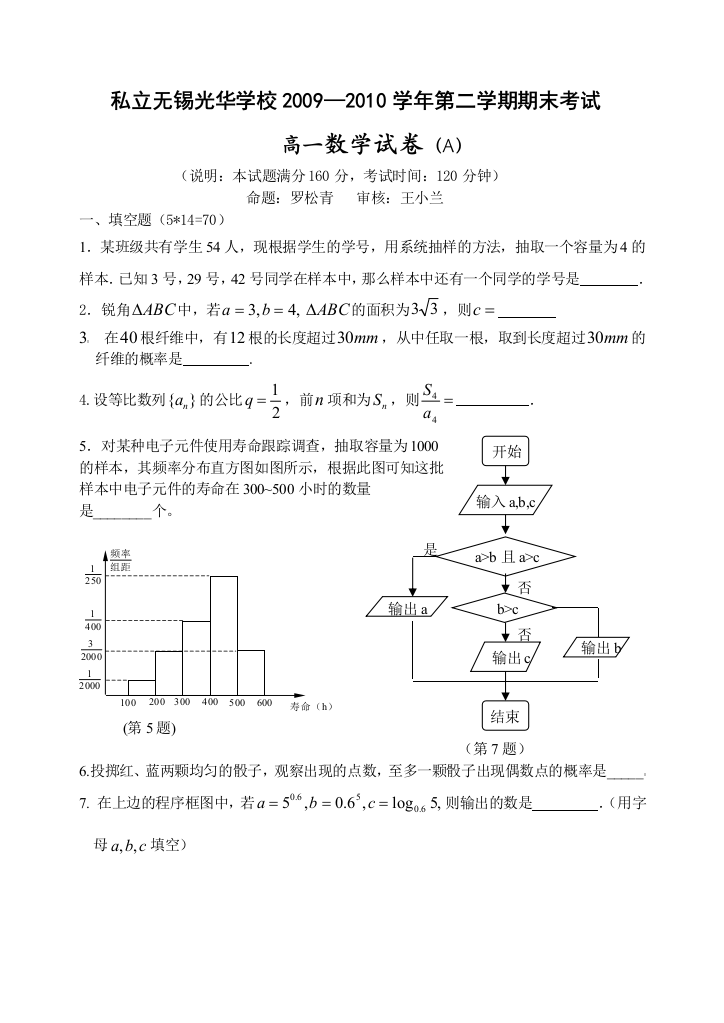 【小学中学教育精选】2009-2010年苏教版高一下数学期末试卷及答案