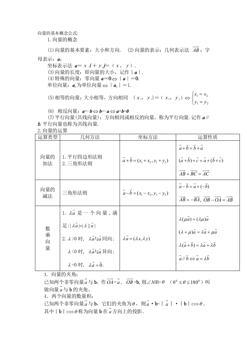 向量的基本概念公式