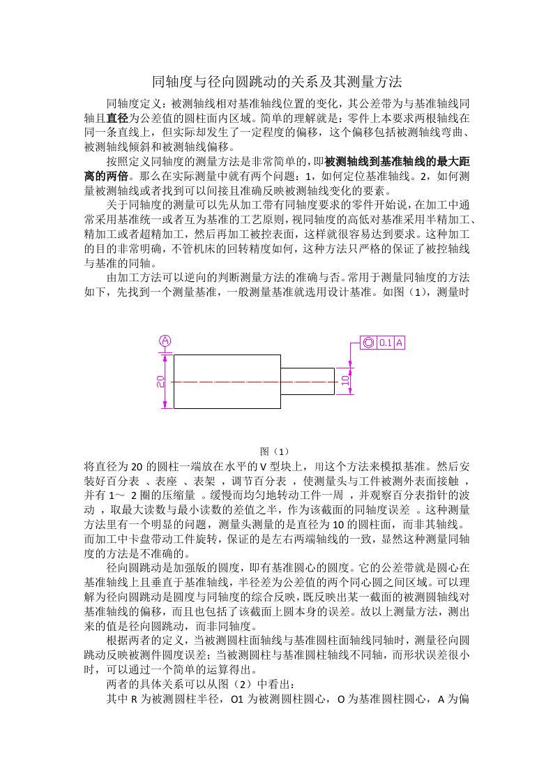 同轴度与径向圆跳动的关系及其测量方法