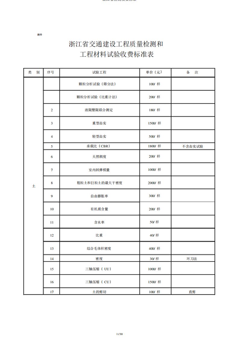 浙江省检测收费标准