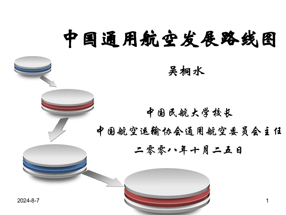 中国通用航空发展路线图PPT