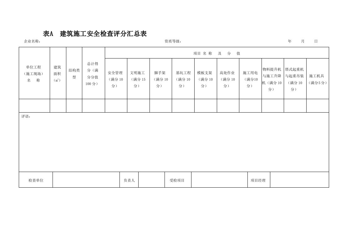 建筑施工安全检查标准评分表全套