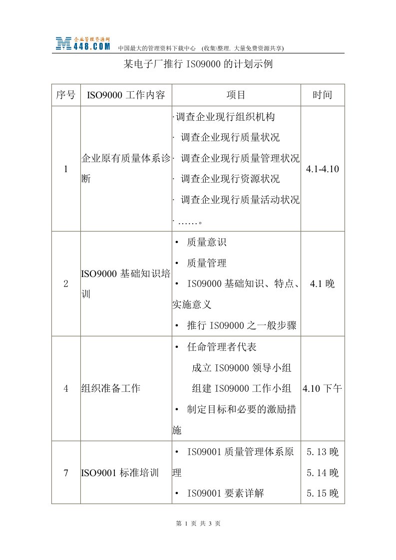 某电子厂推行ISO9000的计划示例(doc4)-ISO9000