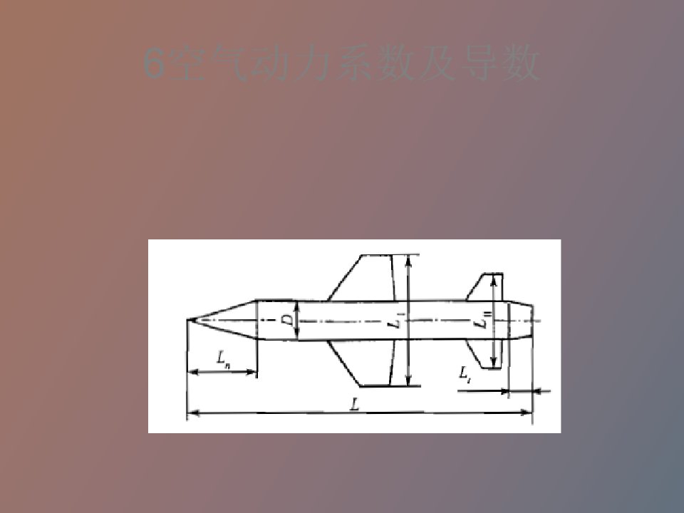 空气动力系数及导数