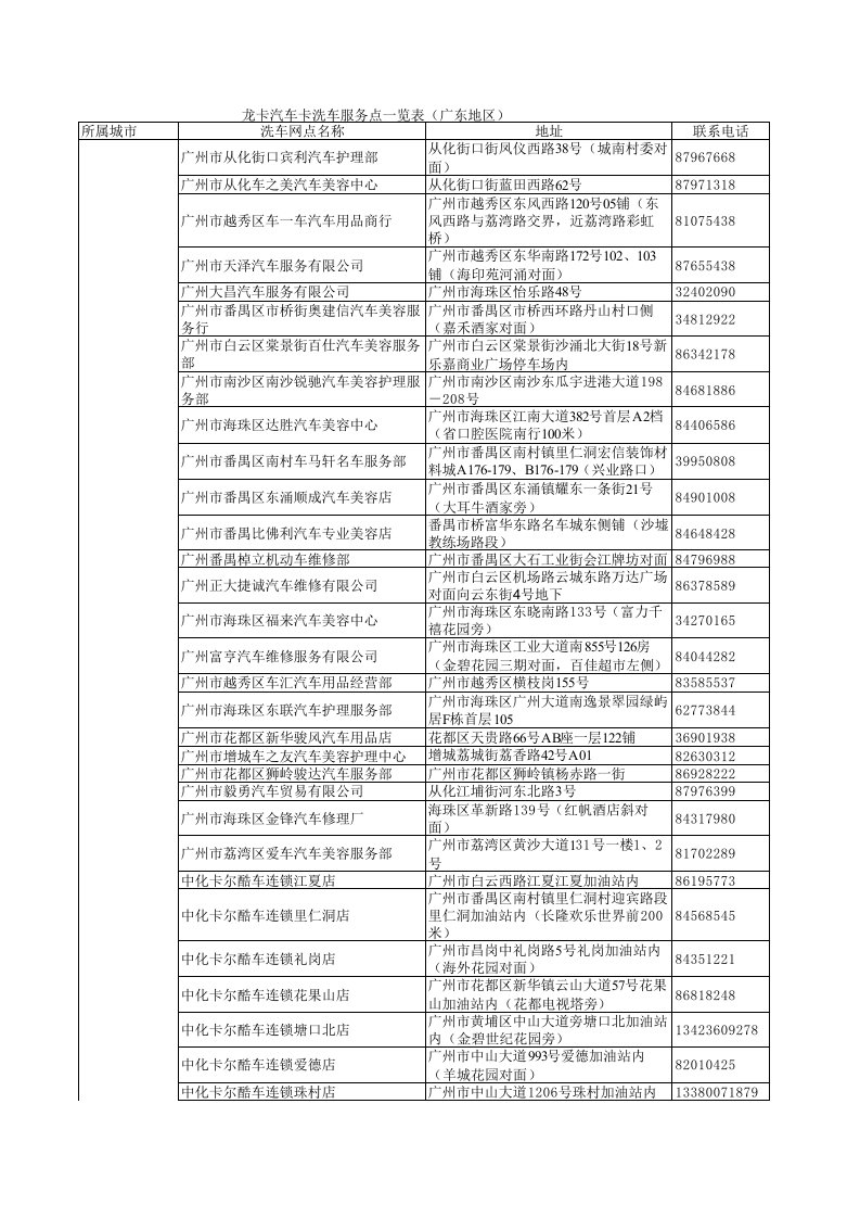 推荐-龙卡汽车卡洗车服务点名单