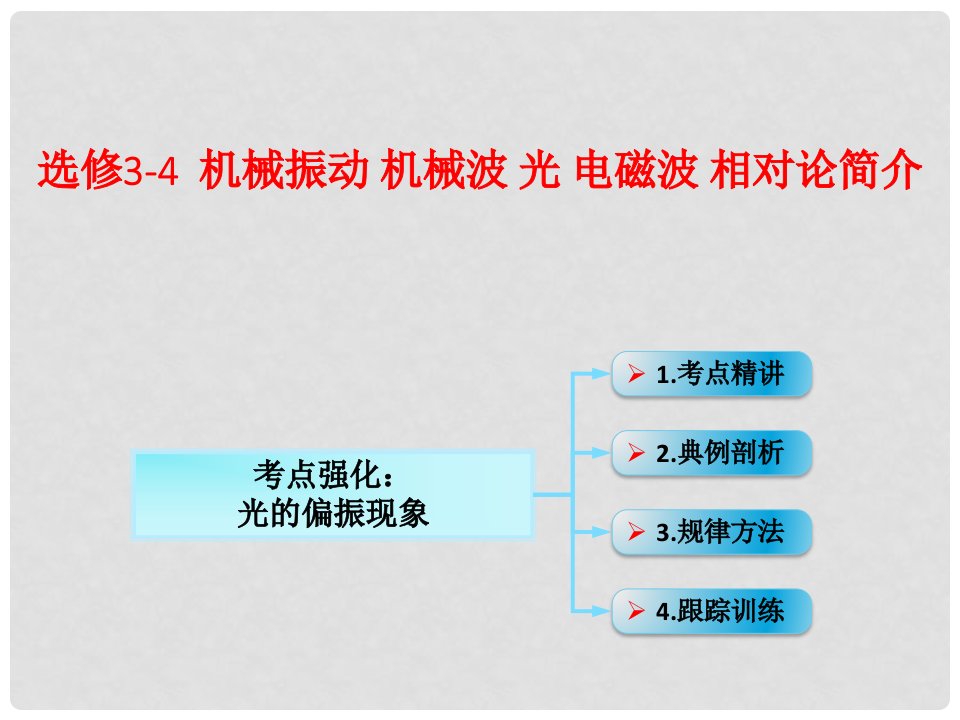 高考物理一轮总复习