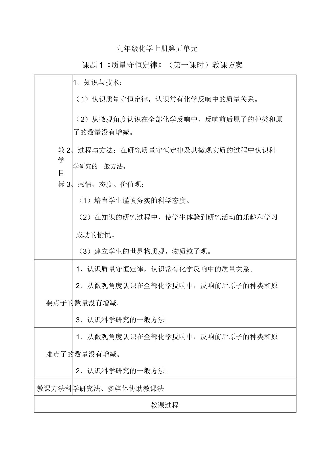 初中九年级化学课件质量守恒定律教案