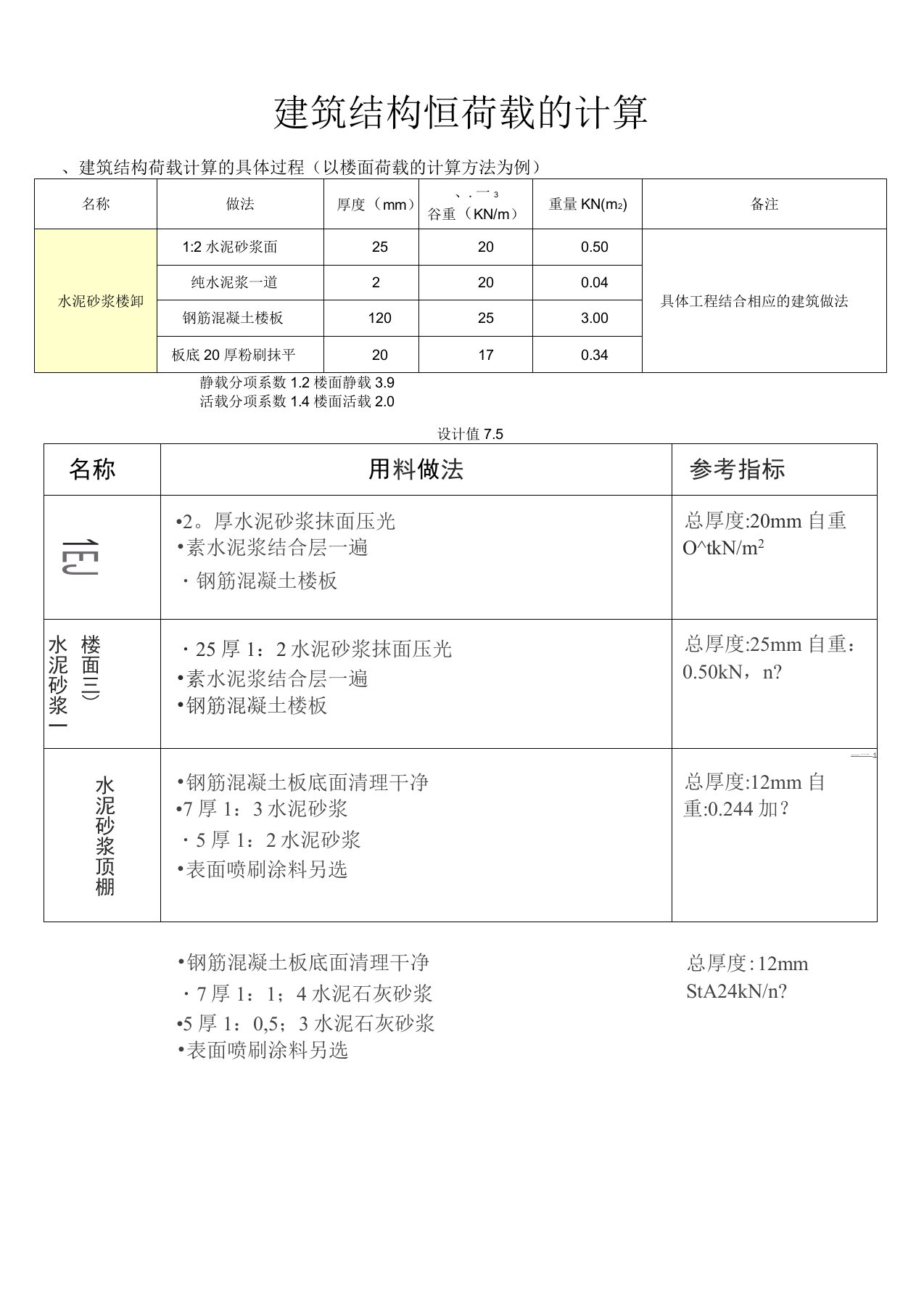 荷载计算方法