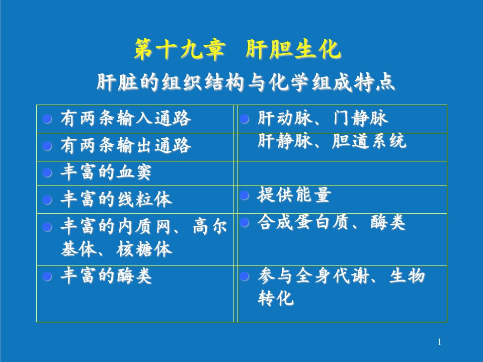 组织设计-肝脏的组织结构与化学组成特点