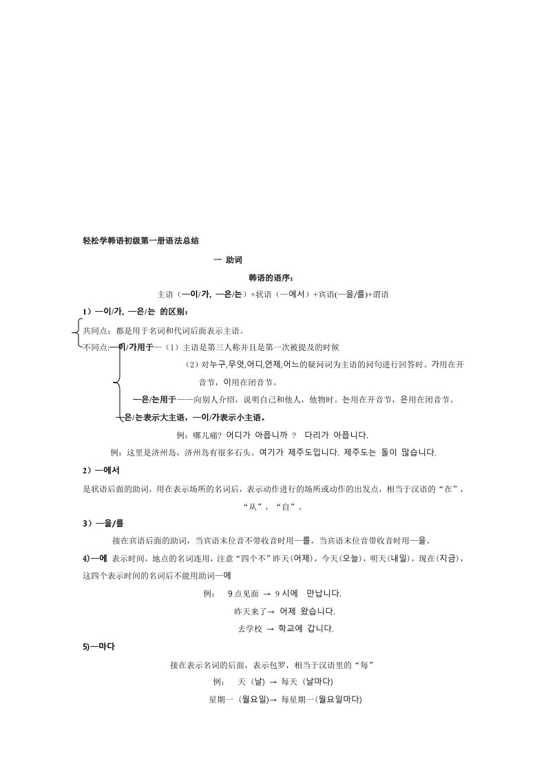 精华资料轻松学韩语初级第一册语法总结