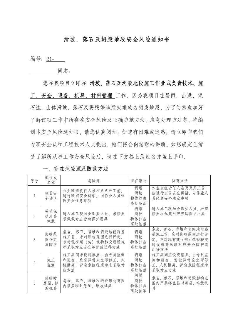 滑坡落石及崩塌地段安全风险告知书样稿