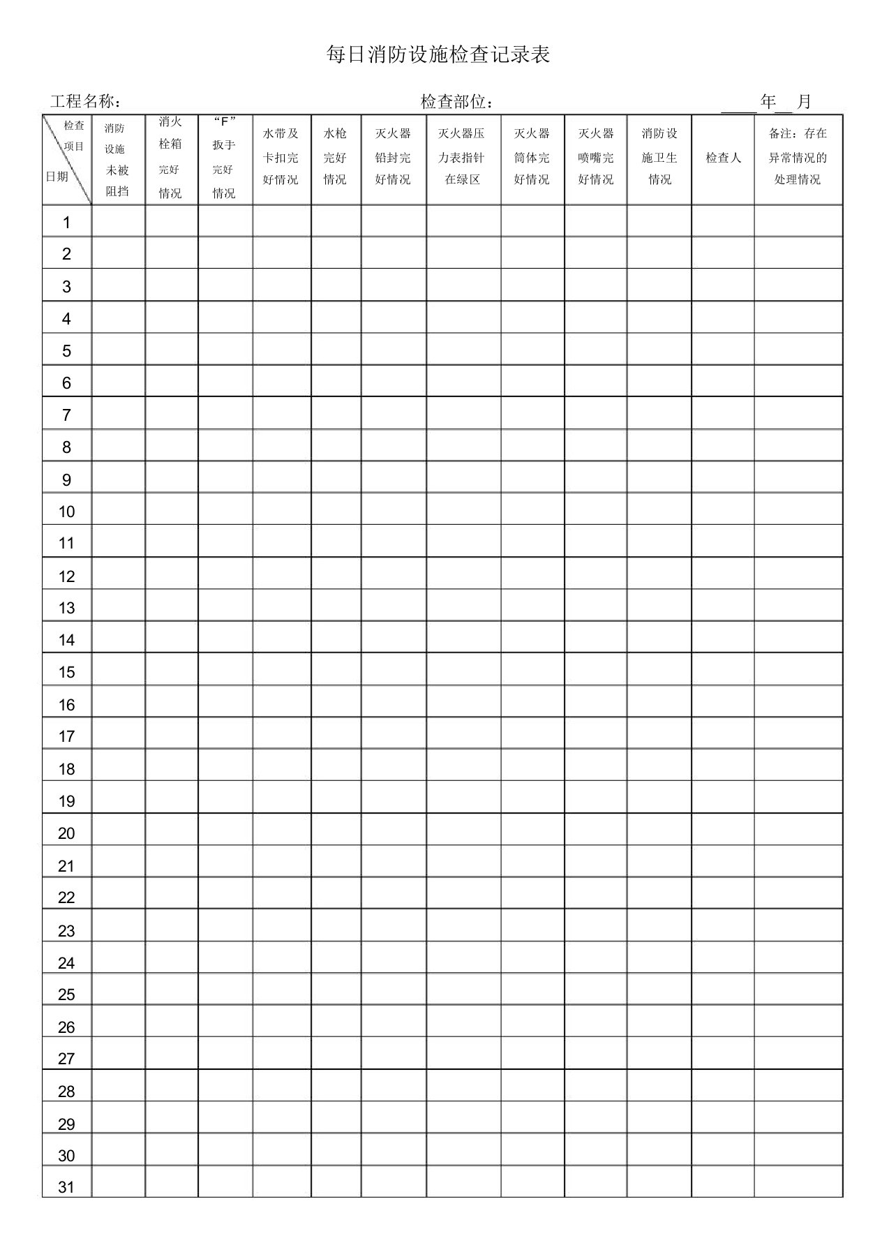每日消防设施检查记录表