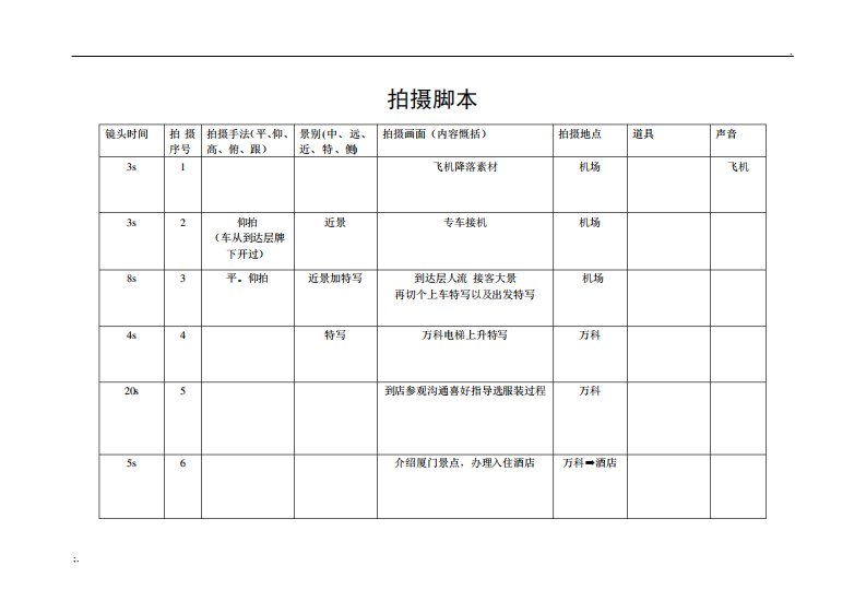 分镜头脚本模板