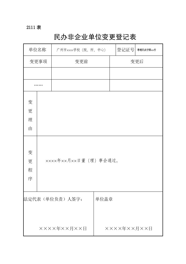 民办非企业单位变更登记表