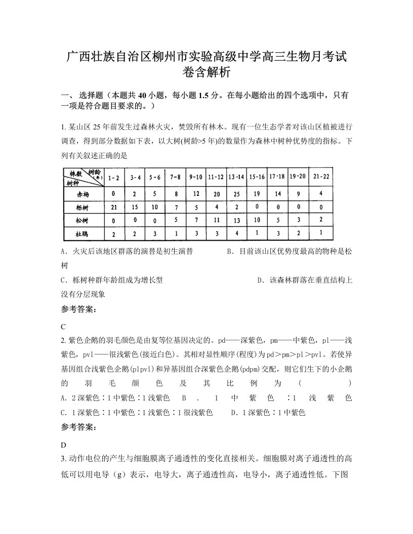 广西壮族自治区柳州市实验高级中学高三生物月考试卷含解析