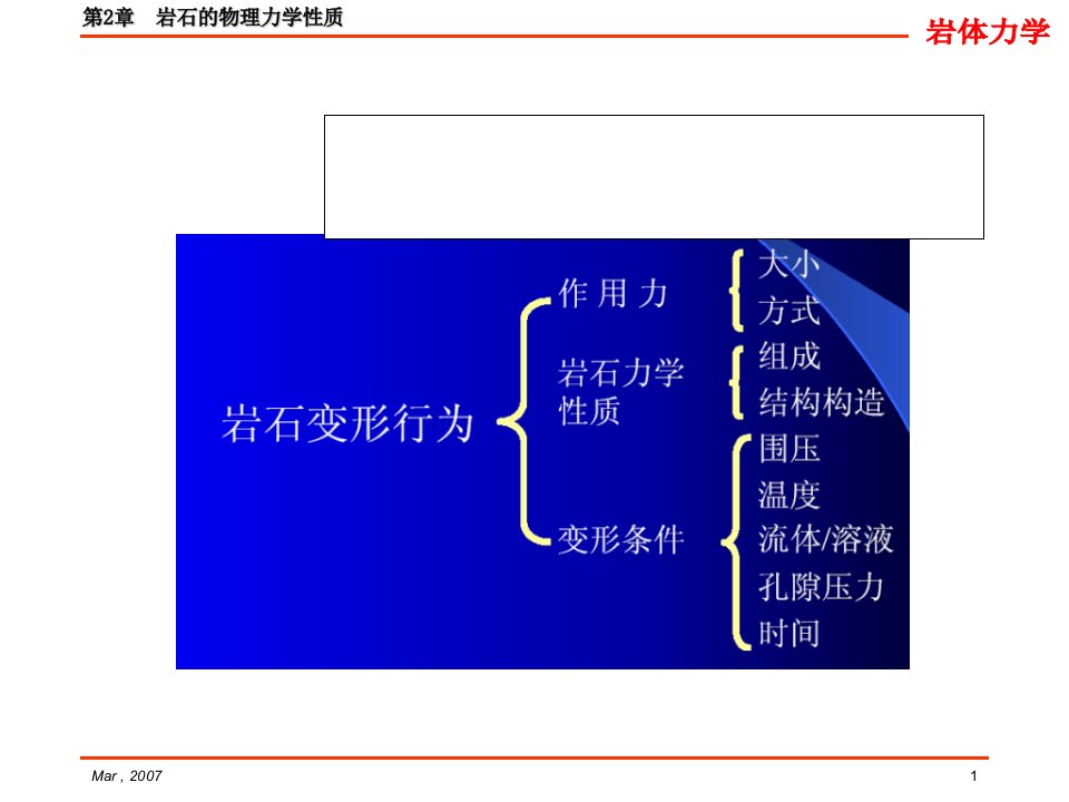 最新岩石的物理力学性质下岩石力学PPT课件