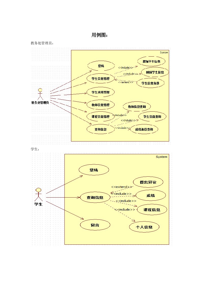 教务管理系统用例图