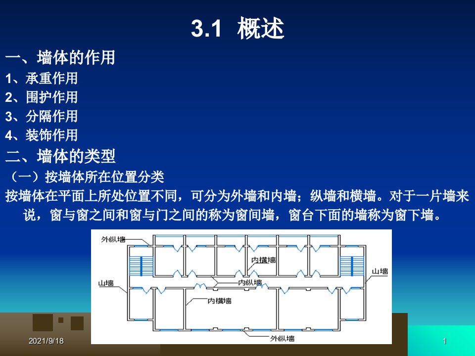 房屋建筑学03墙体设计