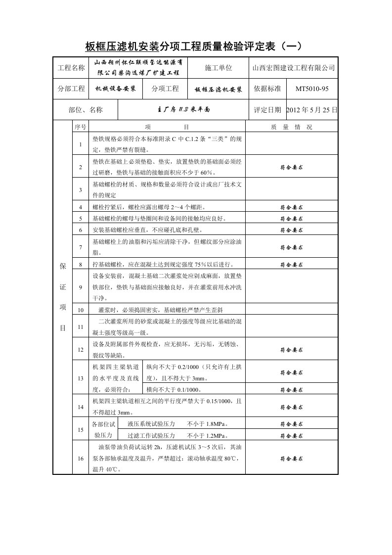 板框压滤机安装分项分段工程质量检验评定表