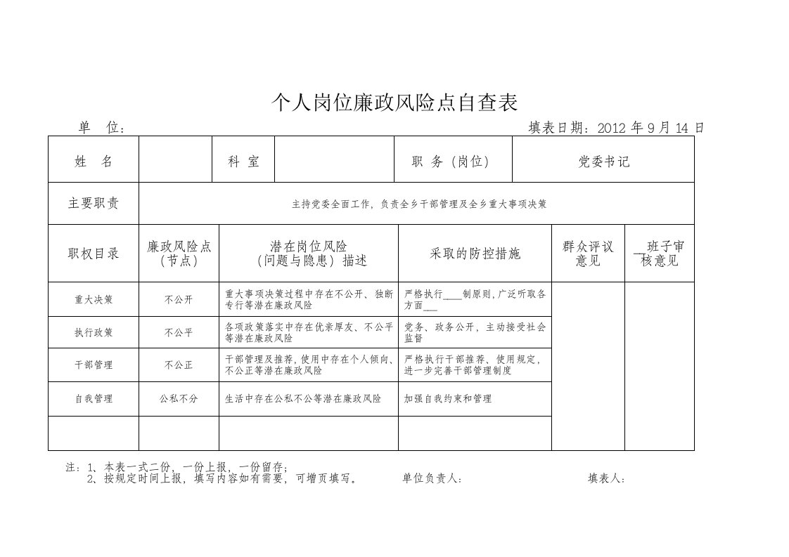 个人岗位廉政风险点自查表