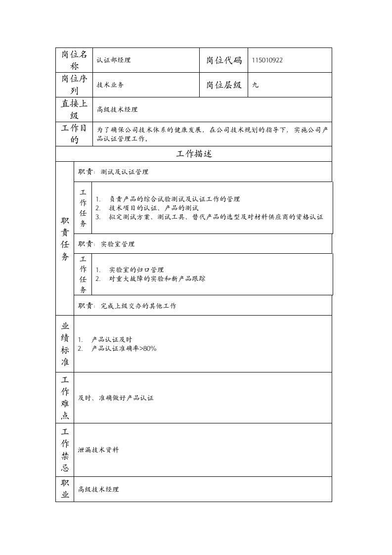 精品文档-115010922