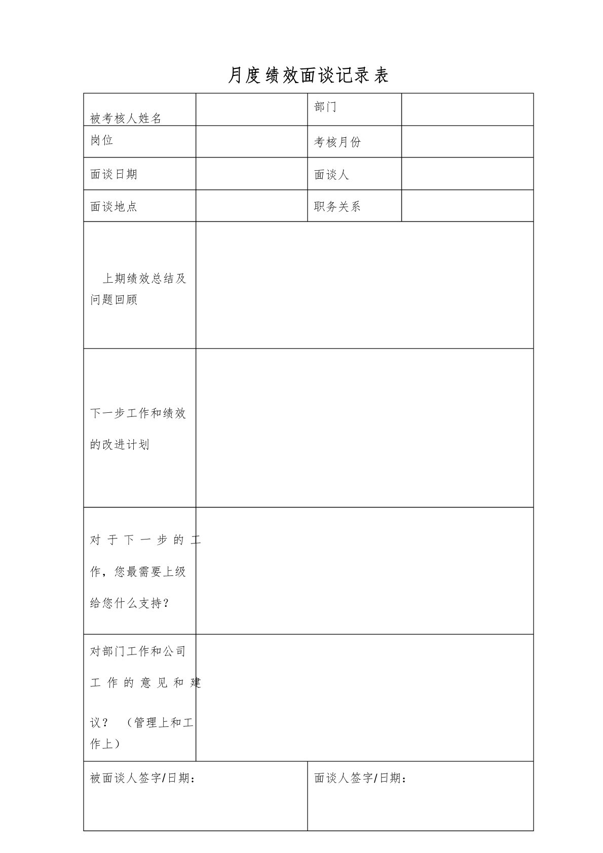 月度绩效面谈记录表