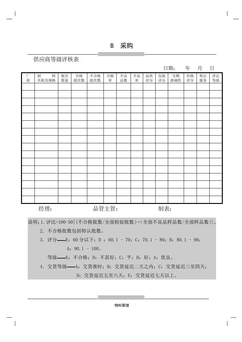 供应商等级评核表