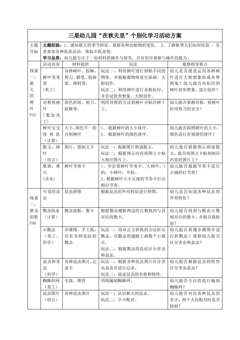 中班主题“在秋天里”个别化学习活动方案(三星)