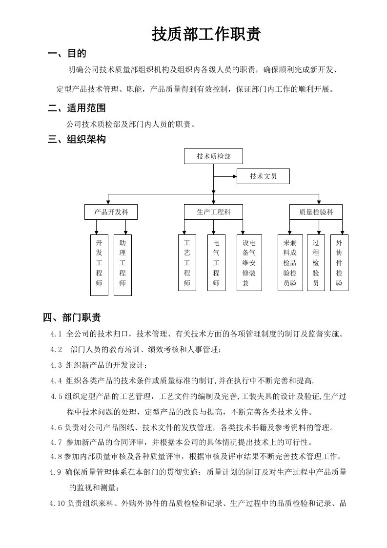 技术质检部各岗位工作职责