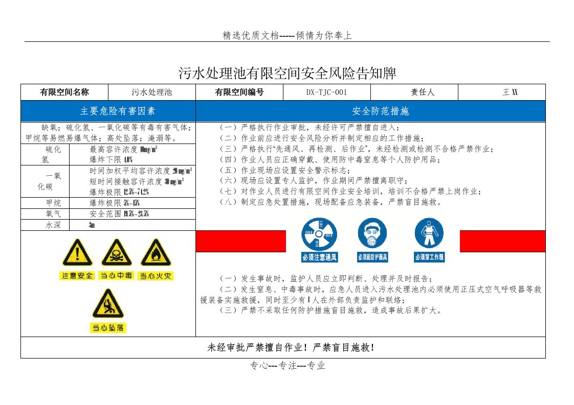 污水处理池有限空间安全警示标志(共2页)