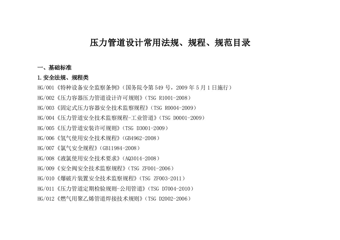 压力管道设计常用法规、规程、规范目录DOC