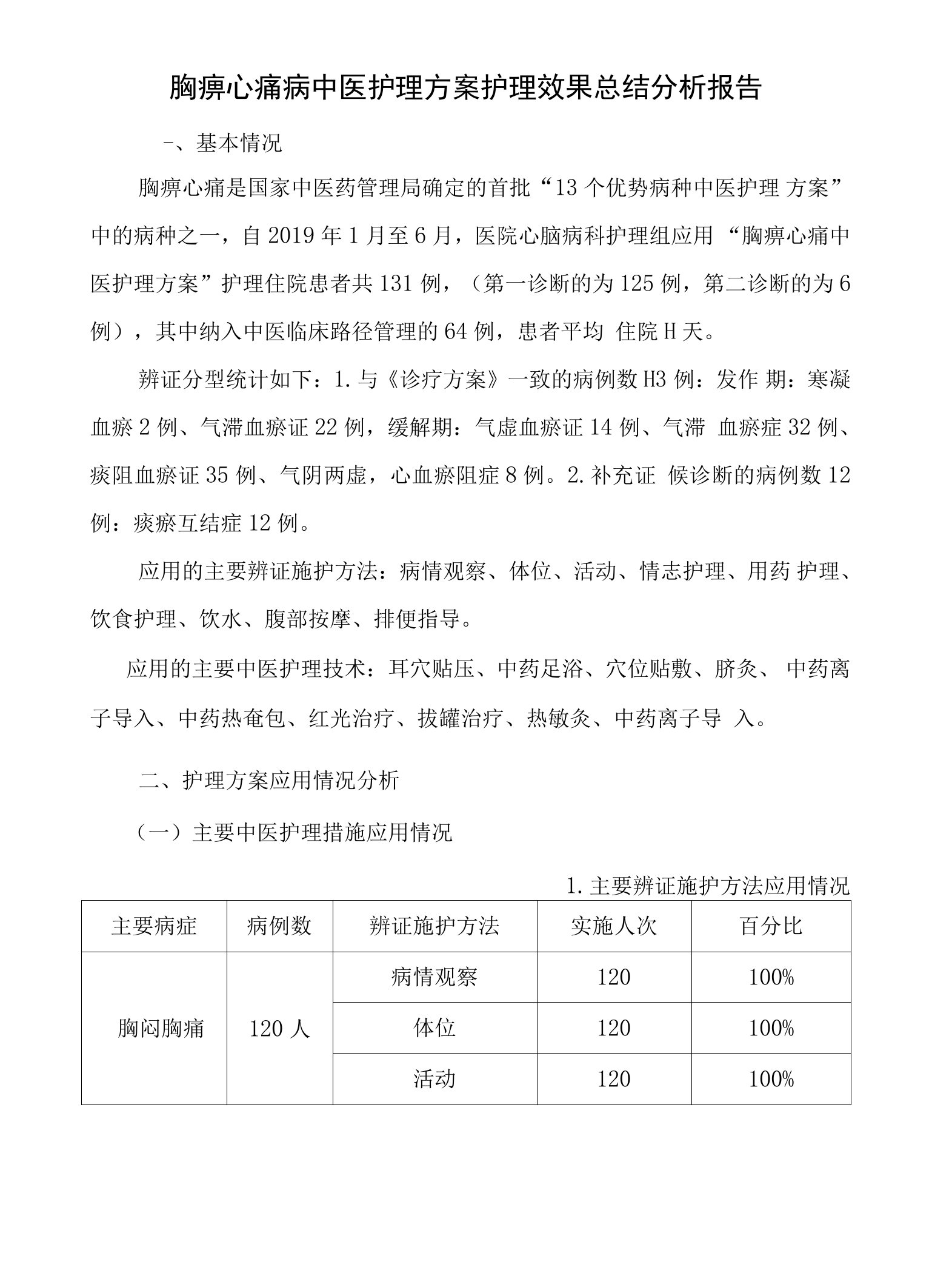 胸痹心痛病中医护理方案护理效果总结分析报告