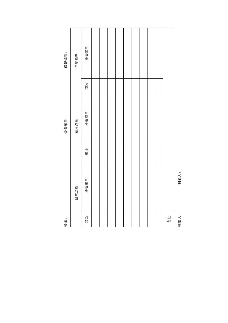设备维护保养明细表