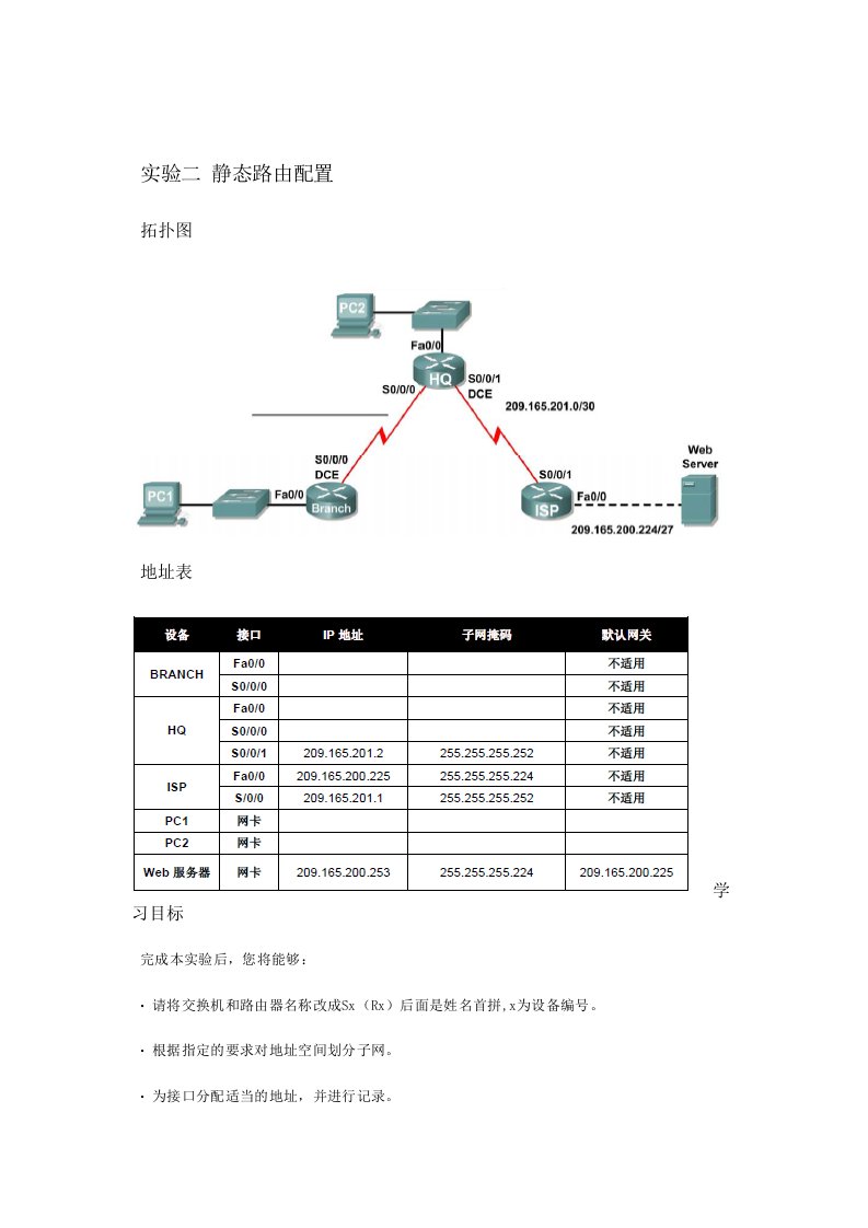 实验二