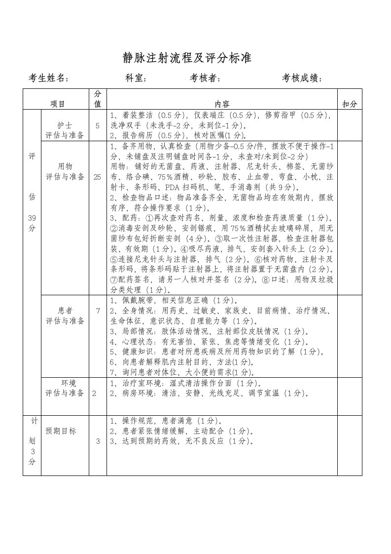 护理资料培训课件