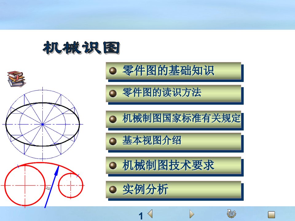 机械识图基础知识专用课件