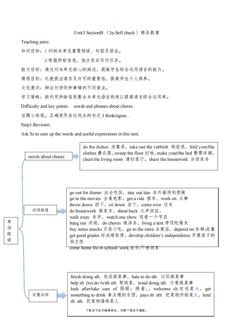 人教版英语八年级下册Unit3