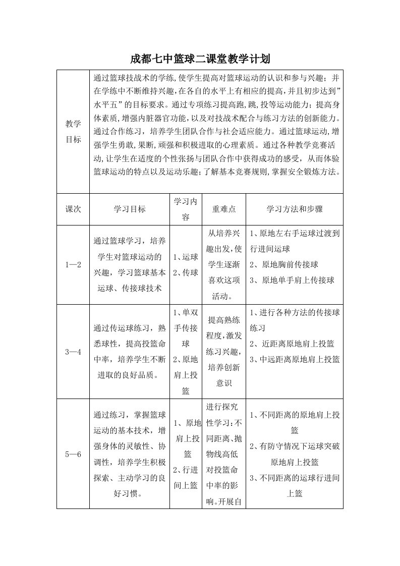 篮球二课堂教学计划