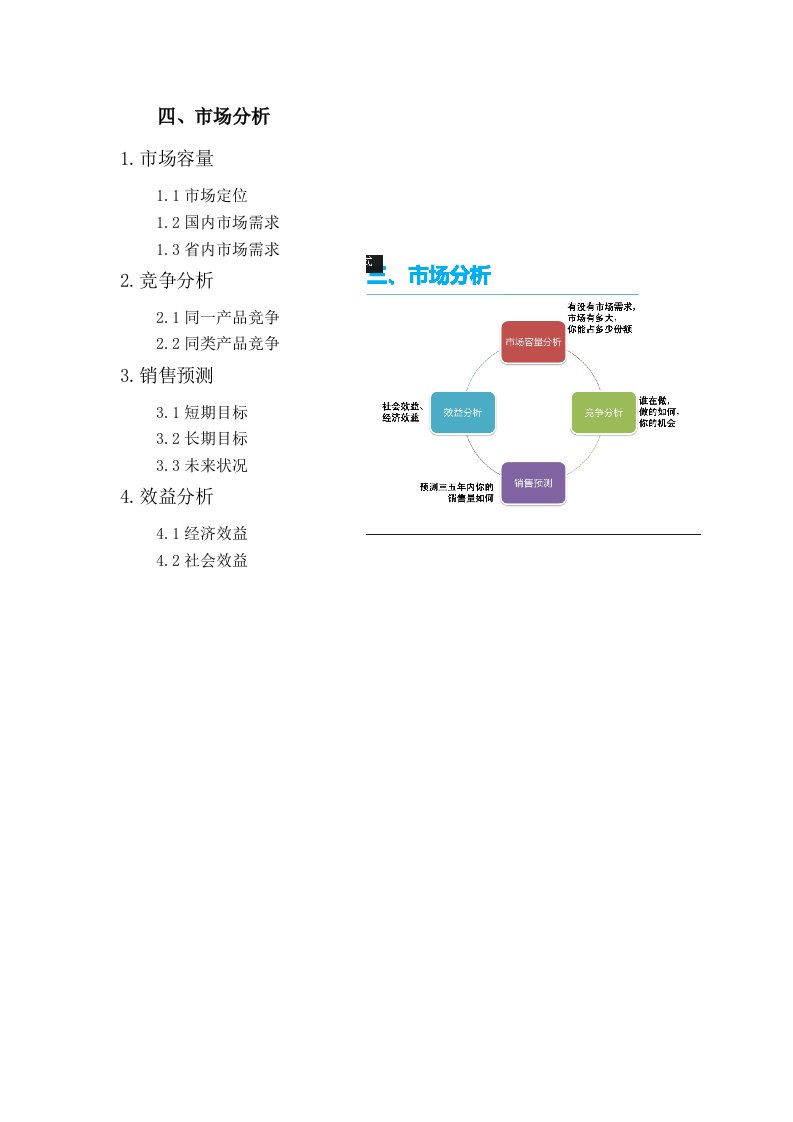 山东煎饼创业策划书范例