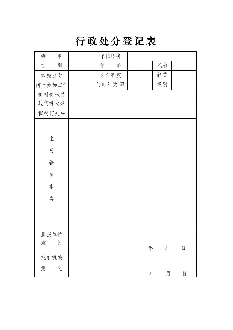 事业单位工作人员处分表